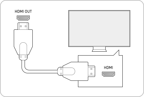 disconnecting the HDMI cable step 3