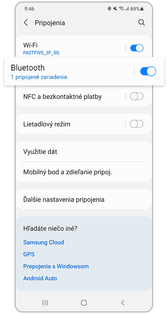kontrola povolenia rozhrania Bluetooth
