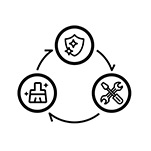 Samsung Care+ Premium ครบวงจร