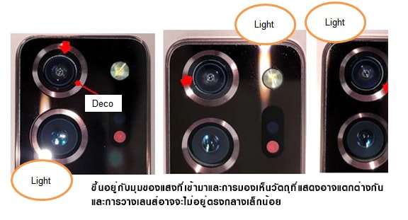 camera
