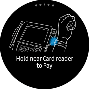 5. 將Gear S3靠近NFC或MST感應區的上方，即可進行刷卡。