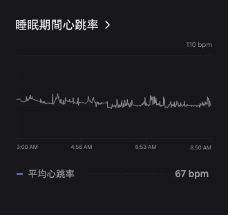 可看到心跳率的 GUI。以下是平均心跳率 (67 bpm)。