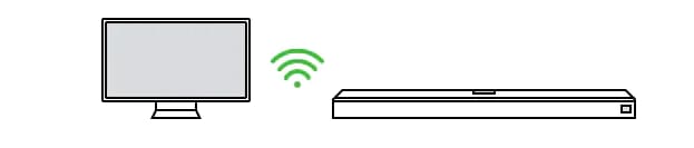 wifi