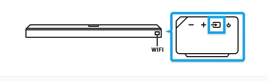 wifi