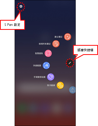 什麼是感應快捷環?