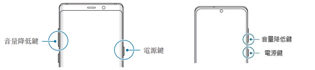 Galaxy J7(SM J700F) 如何擷取螢幕截圖?