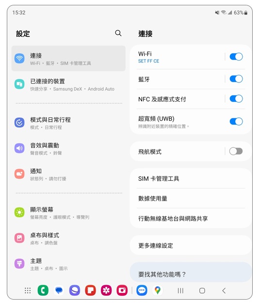 Multi View 示意圖