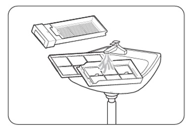 4. 清除內部和外部濾網上的棉絮。然後,用流動水清洗濾網,並將濾網放在陰涼處完全晾乾。示意圖