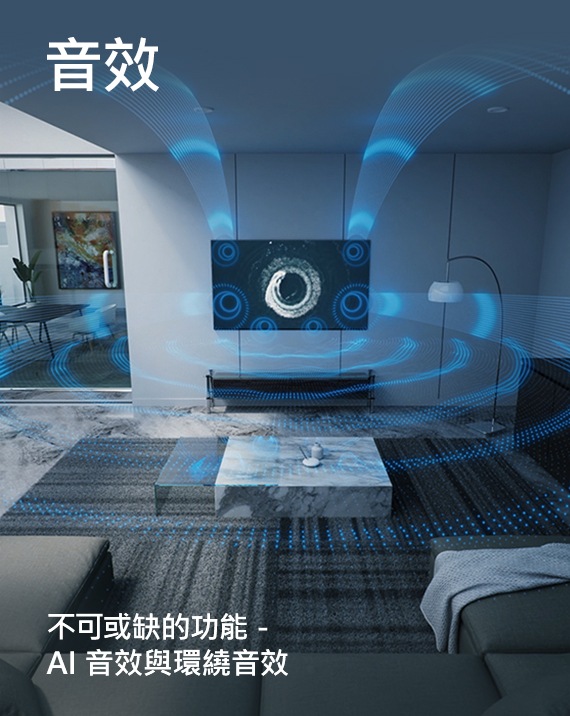 客廳內,掛牆智慧顯示器釋放音波漣漪,畫面下方醒目顯示文字:「AI 音效與環繞音效不可或缺」。