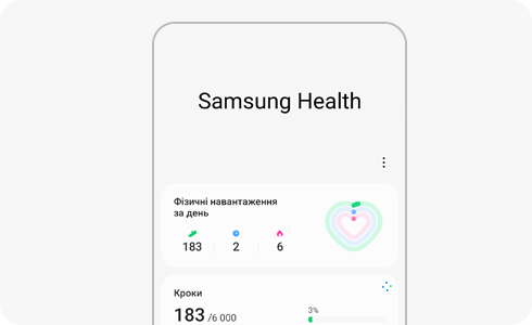 View of the main screen of the Samsung Health app.