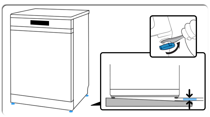 Перевірка вирінювальних ніжок посудомийної машини Samsung