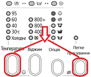 Панель пральної машини Samsung