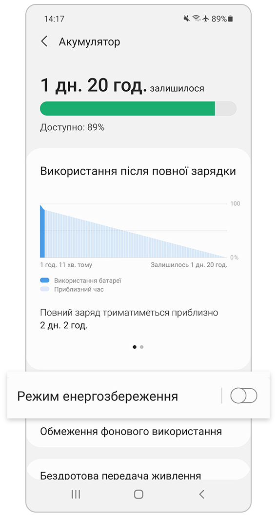 Виберіть режим енергозбереження