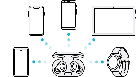 image of buds+ paired to multiple devices