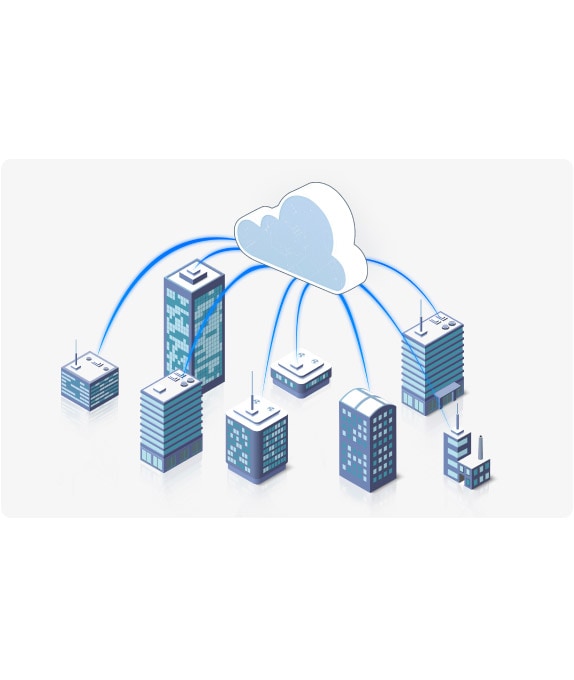 Buildings are connected to the cloud network, facilitating seamless data exchange and communication.
