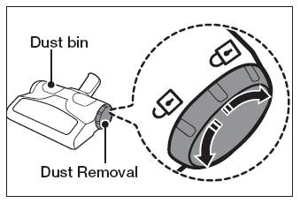 How do I remove dust from the dust bin of the UV brush on my Samsung vacuum cleaner?
