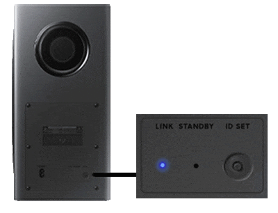 Connexion du caisson de basse