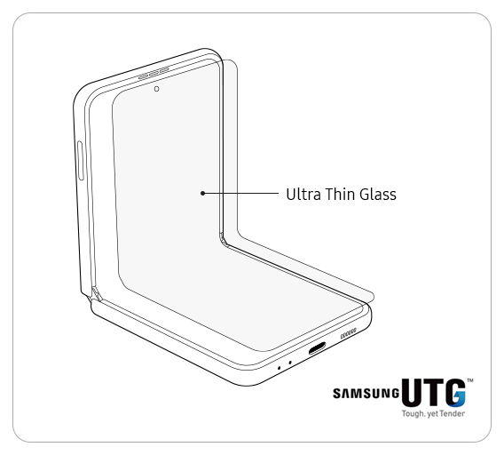 Ultra-Thin Glass display