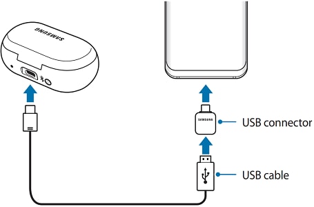 Connecting the charging case to your mobile device