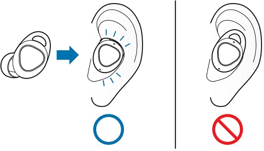 Wearing your earbuds