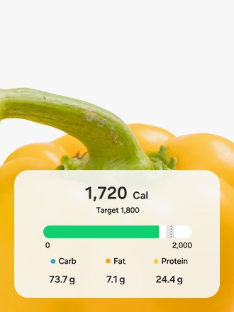 Food Tracker