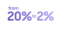 Reduced readmission rates
