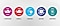 Mobility software