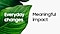 Macro close-up of green leaves filling the left side of the image and white space on the right. Each side has text overlayed.