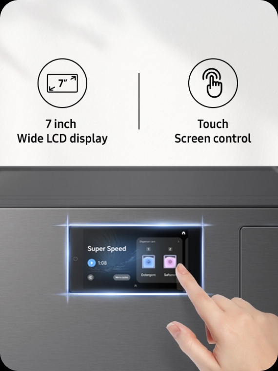 Finger touching a highlighted touchscreen with icons & feature description graphic