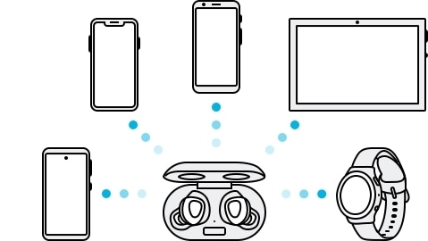image of buds+ paired to multiple devices