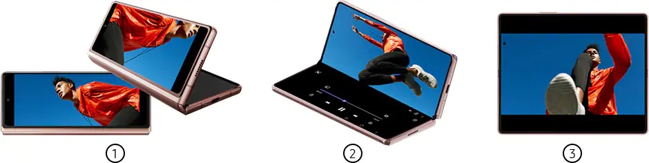 Viewing in any angle