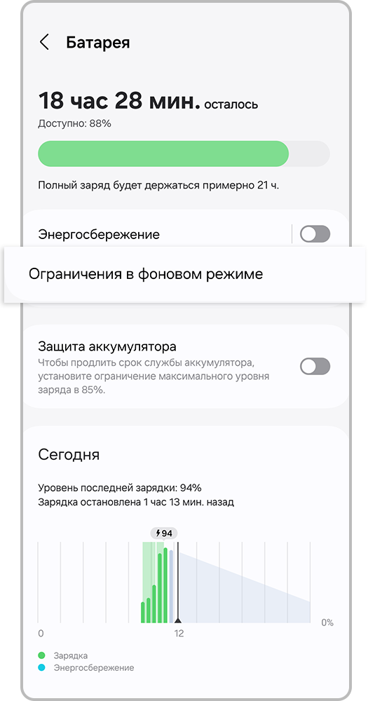 Ограничения в фоновом режиме