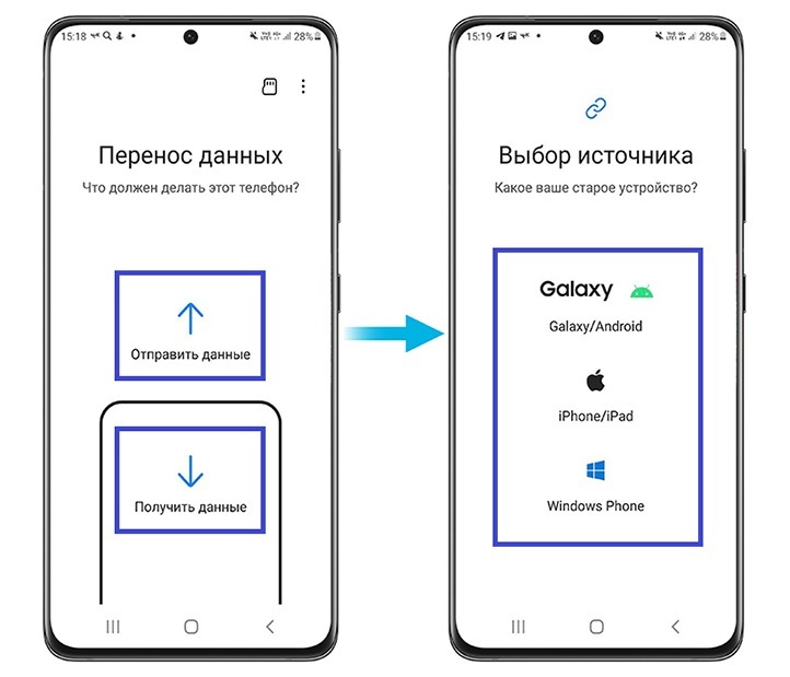 экран устройства с выбором Отправить данные или Передать данные и экран устройства с Выбором источника
