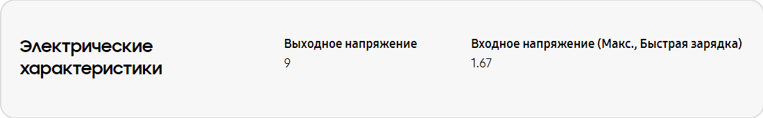 параметры тока