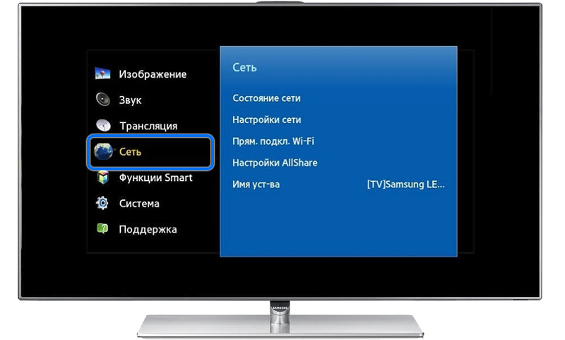 Как подключить телевизор по проводу