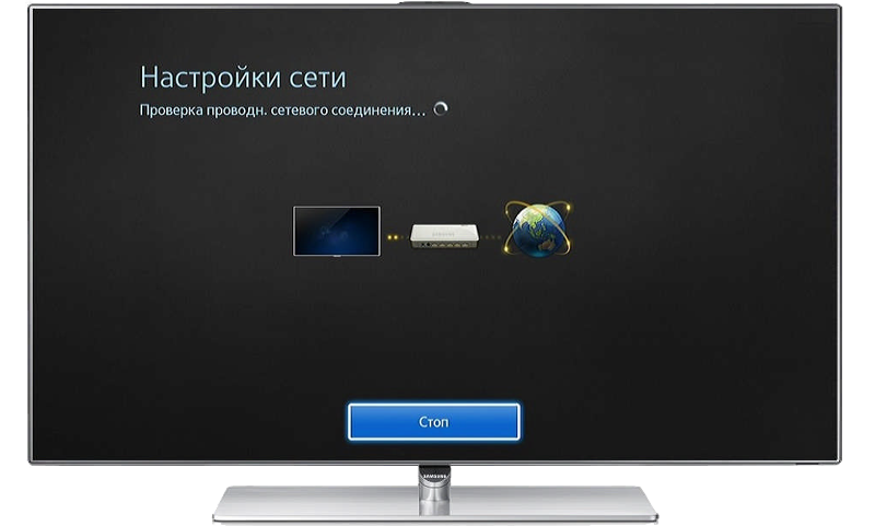 Как подключить телевизор по проводу