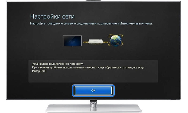 Как подключить телевизор по проводу