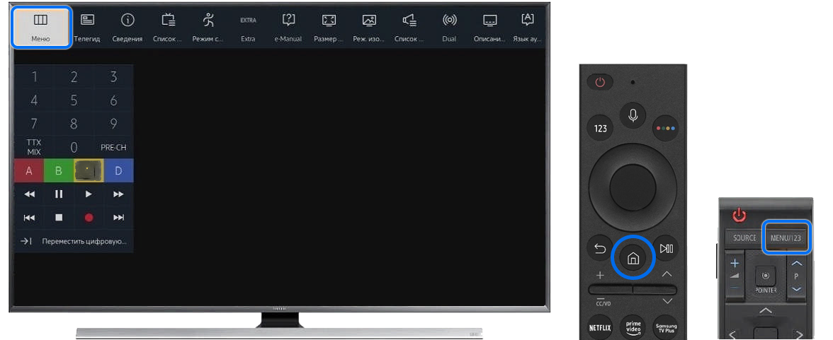 Как подключить телевизор по проводу