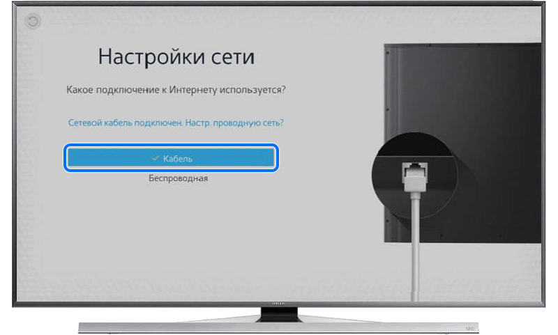Как подключить телевизор по проводу