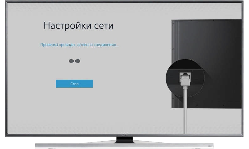 Как подключить телевизор по проводу