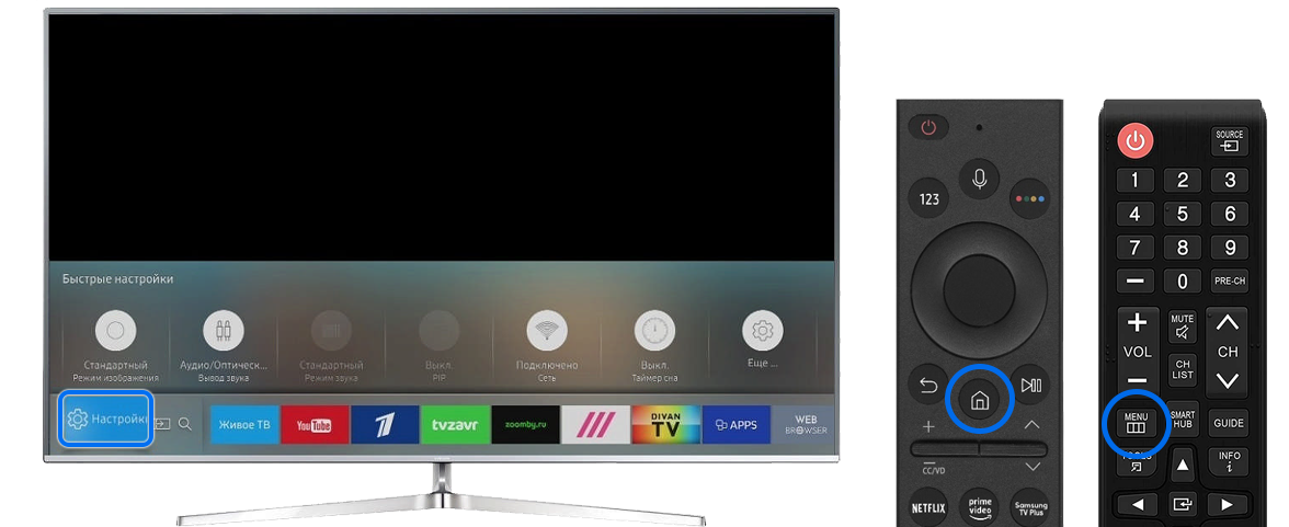 Как подключить телевизор по проводу