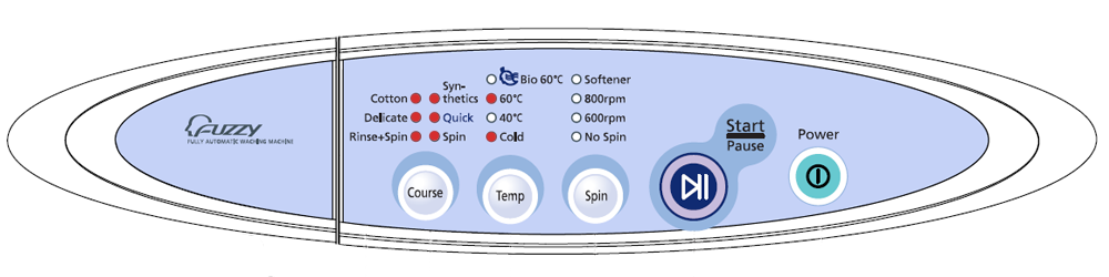 Samsung kir yuvish mashinasidagi barcha yuvish rejimlari indikatorlari + pastki va yuqoridan ikkinchi harorat indikatori