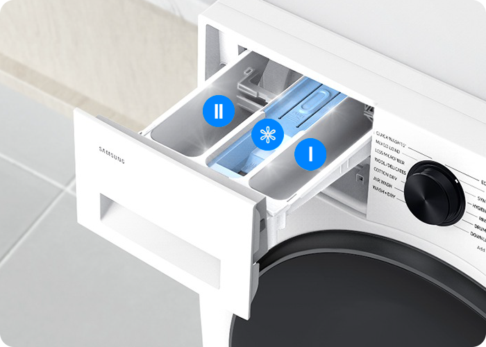 Yuvish kukuni uchun bo‘lim