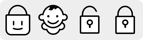 Bolalar himoyasi indikatori turlari