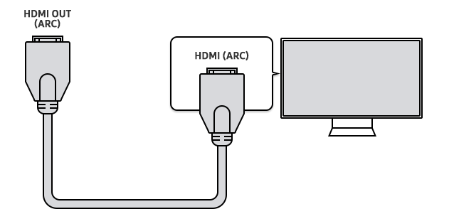 ARC/eARC)