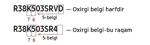 Ishlab chiqarilgan sana seriya raqamida shifrlangan