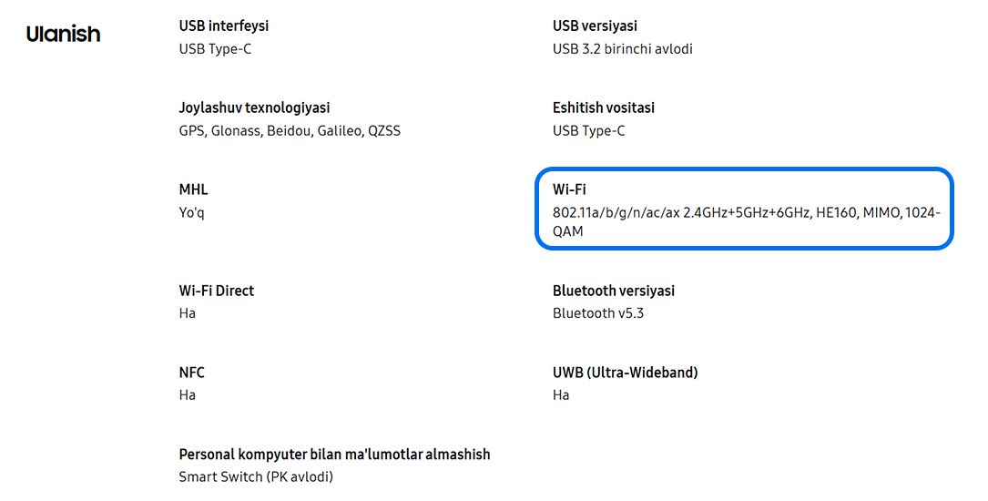 qurilmaning tarmoq xususiyatlari