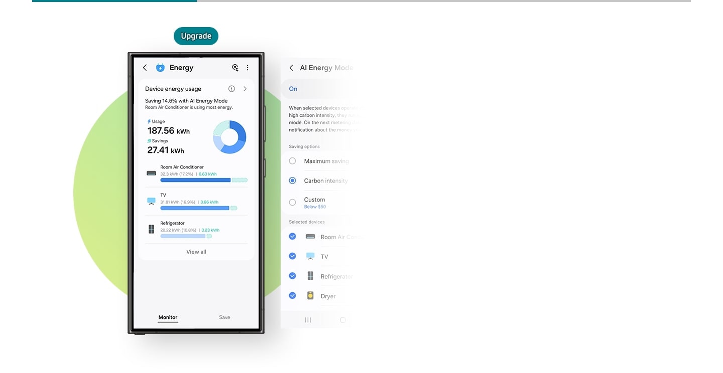 Có một chiếc điện thoại có tab SmartThings Energy trên màn hình. Tiết kiệm 27,41 kWh tương đương 14,6% với chế độ AI Energy và tổng mức sử dụng là 187,56 kWh. Máy điều hòa trong phòng sử dụng nhiều năng lượng nhất, tiếp theo là TV, sau đó là tủ lạnh. Chế độ AI Energy đang bật, có ba tùy chọn tiết kiệm; Tiết kiệm tối đa, Cường độ Carbon và Tùy chỉnh. Cường độ carbon được chọn. Ngoài ra Thiết bị có thể được chọn; Phòng có máy lạnh, TV, Tủ lạnh và Máy sấy. Tất cả các thiết bị được chọn. Biểu tượng 'Nâng cấp' nằm phía trên điện thoại.
