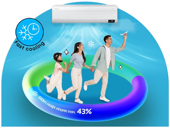 Chế độ Fast Cooling