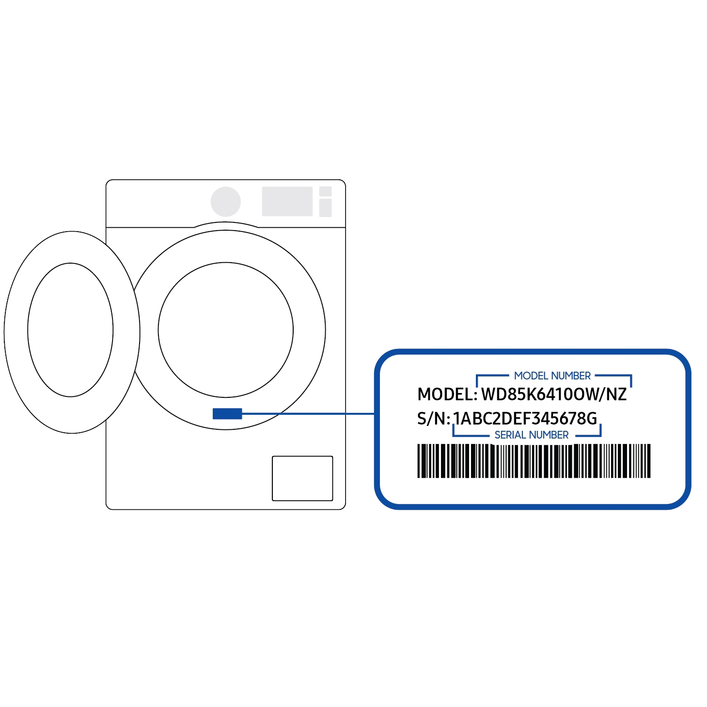 Lavandería, lavandería